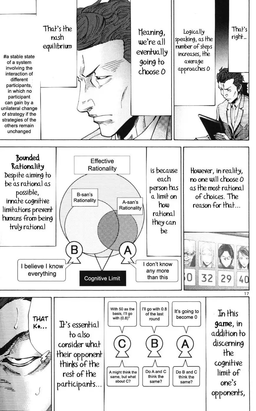 Alice in Borderland - Chapter 51.2 Page 17