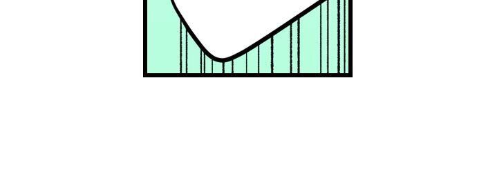 “Just The Tip Inside” is Not Sex - Chapter 15 Page 18